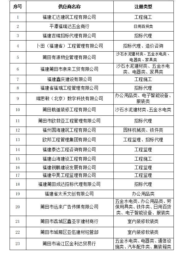 企業(yè)微信截圖_17564552954209.png 企業(yè)微信截圖_17564552954209.png